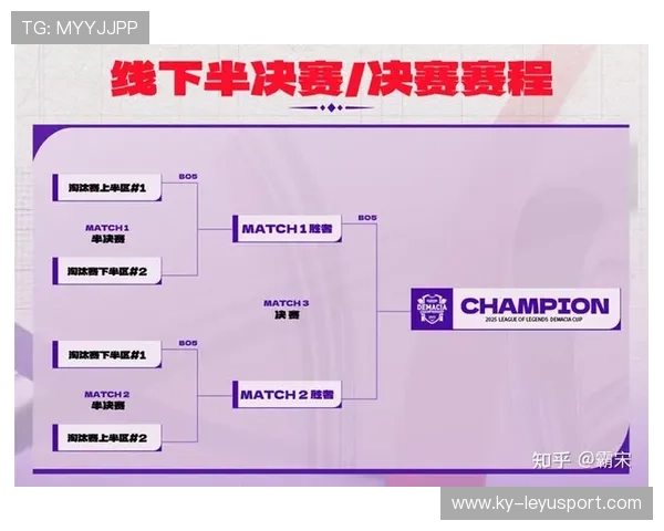 季后赛技术层面剖析：战术变化带来的新未来！，季后赛比赛规则